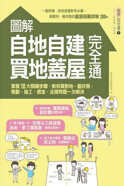 如何蓋房子|【買地蓋屋自地自建】找建築師洽談、簽約到完工的流。